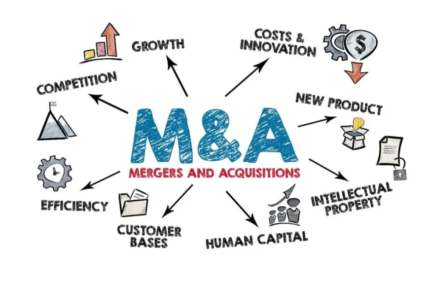 The Role of Technology in M&A: Driving Efficiency and Innovation